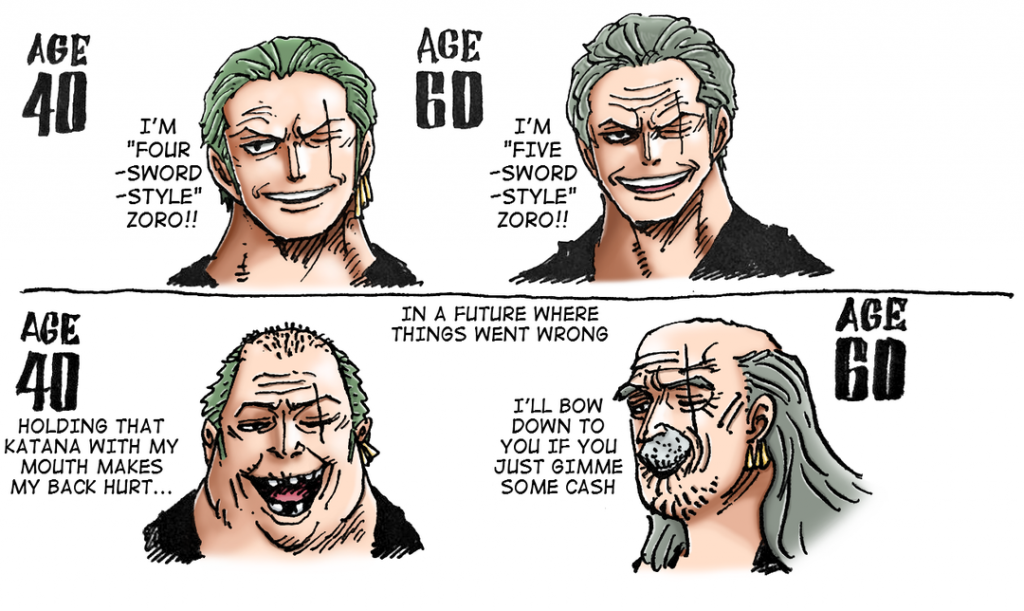 post-19