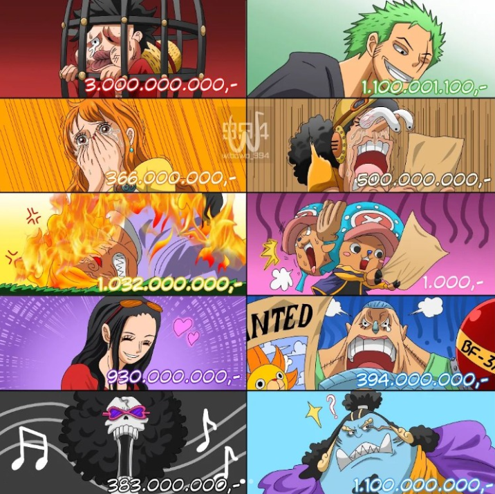 Hasır Şapkalar, One Piece Mugiwara Crew